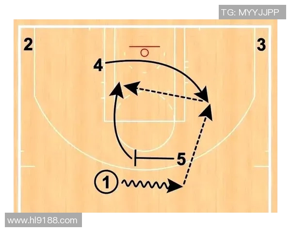 深入分析上海篮球队中路突破战术的优势与应用技巧