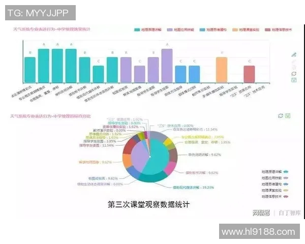 深圳排球队速度表现数据分析与提升策略探讨 深圳排球队速度表现数据分析与提升策略探讨