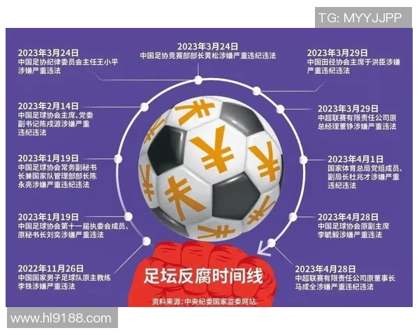 足球明星因违法入狱的背后故事与反思人生的转折点