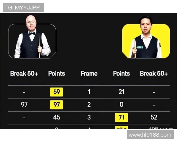 上海篮球队在大师赛中的战术表现分析与未来发展展望