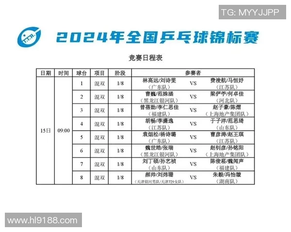 全国锦标赛分析：杭州乒乓球队战术运用与表现评析