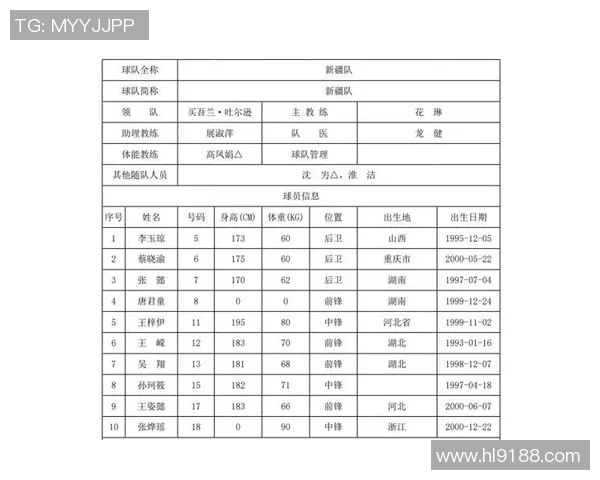 全运会积分榜更新西安足球队以59分稳居第一名