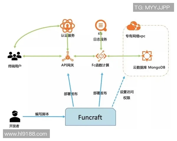 北京篮球队防反体系解析：战术运用与实战效果的全面探讨